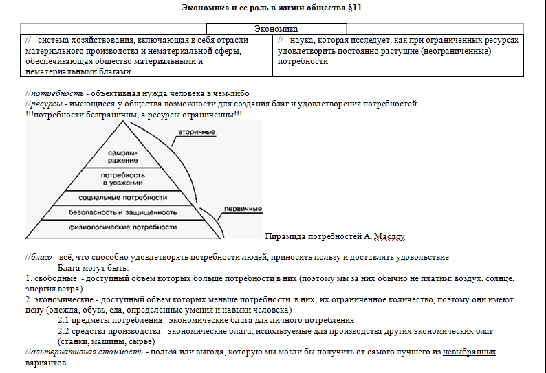 Экономика, 9–11 кл. - обучающая программа